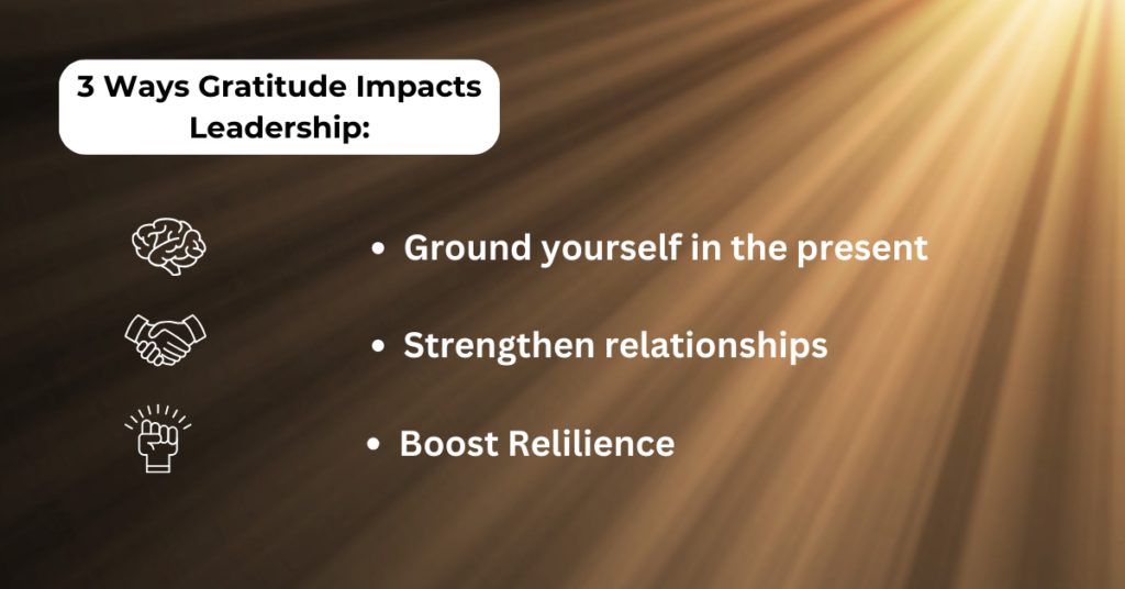 Three illustrated icons with text explaining how gratitude impacts leadership: 1. Ground yourself in the present. 2. Strengthen relationships. 3. Boost resilience.