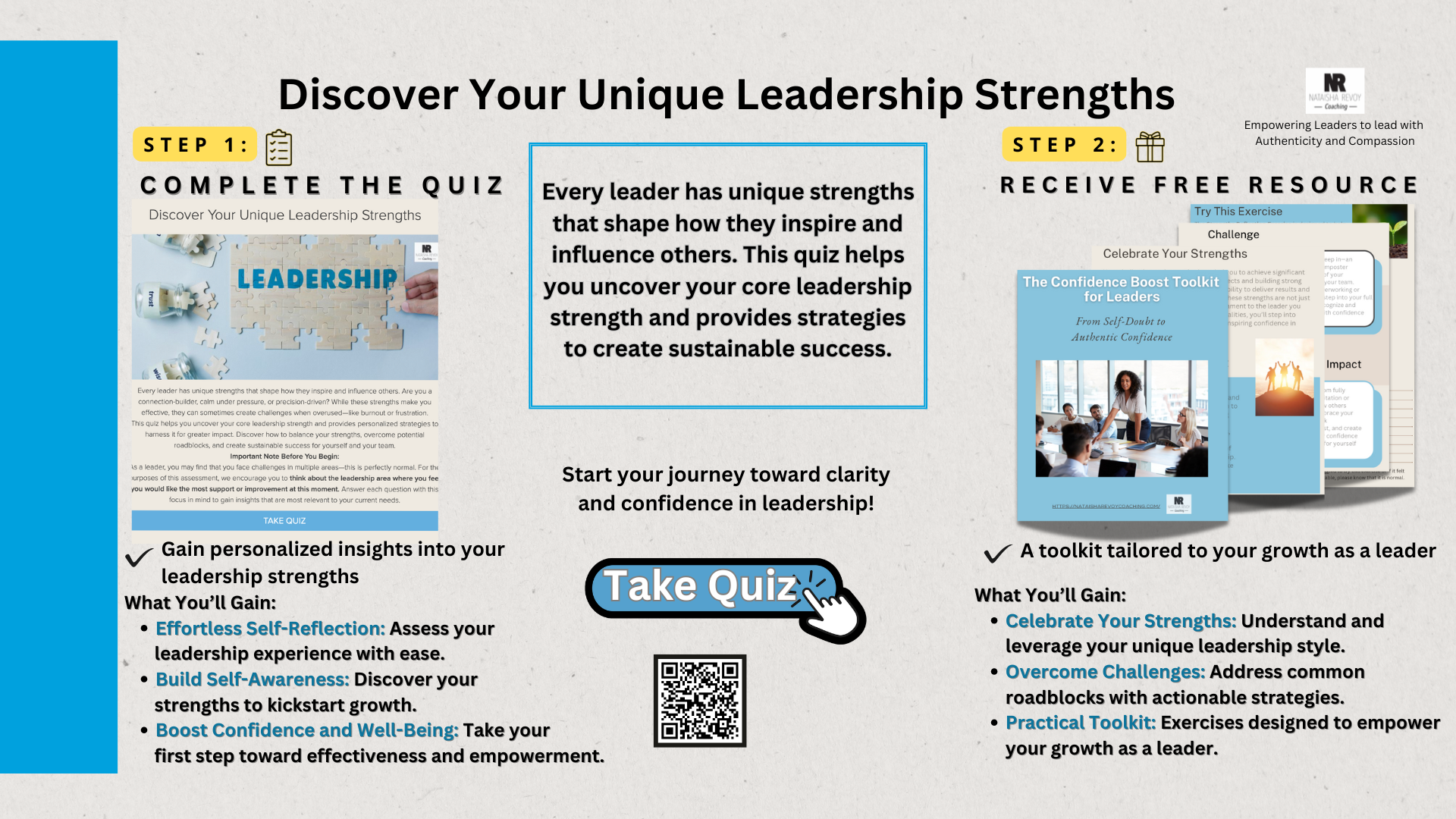 Promotional visual featuring the text 'Discover Your Unique Leadership Strengths,' with a puzzle design symbolizing leadership skills and progress, accompanied by clear steps to take the quiz and receive a free resource.