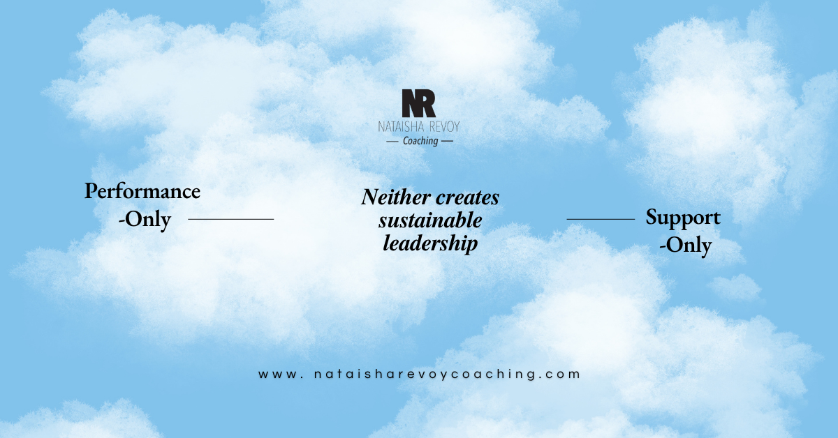 Clear skies with text Left side: Performance-Only Right side: Support-Only Neither creates sustainable leadership 